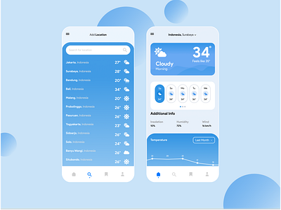 Weather app design mobile app ui uichallenge weather app