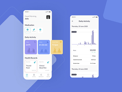 Dashboard | ActiveLife App activity activity tracker app blood test doctor fitness fitness tracker health health care healthcare heart beat ios app design medication medicine prescription sleep steps tablets tracker walking