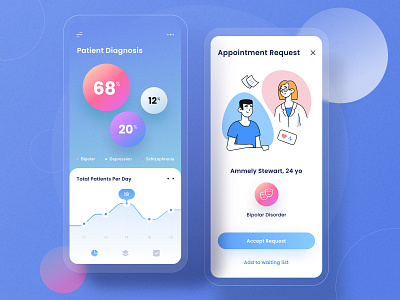 Medical mobile app exploration 💊 3d blue card chart clean cta dashboard doctor icon illustration ios mobile modern navbar onboarding paper profile ui website white