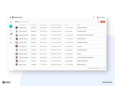 Healthcare Patient Portal @dailyui @ui @uiux @webdesign @prototyping dashboard design enterprise ux health app healthcare healthtech ui interaction design ui ux user experience user interface design userinterface ux uxdesign web application webdesign