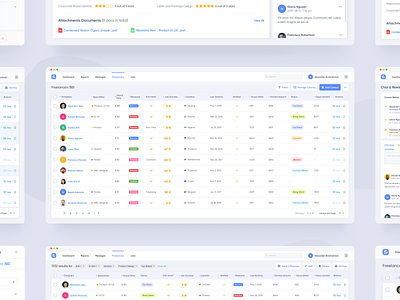 Freelance platform — responsive data table for HR's action adaptive application clean data drawer filters freelance hr interaction interface layout modal platform responsive select service table ui ux