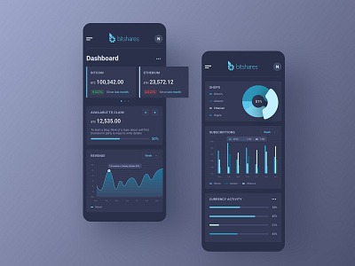 Bitshares — cryptocurrency platform (mobile versions) adaptive app application chart crypto cryptocurrency dark dashboard interaction interface managment mobile ui ux