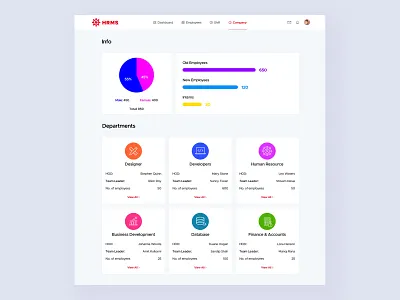 Company | HRMS about charts company crm crm software department employee engagement employees employer employment hrms info management app management system minimal payroll shift skills statistics web app