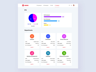 Company | HRMS about charts company crm crm software department employee engagement employees employer employment hrms info management app management system minimal payroll shift skills statistics web app