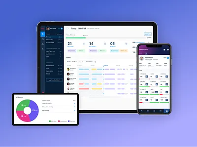 Dashboard app colour dashboad dashboard ui design timeline ui ux