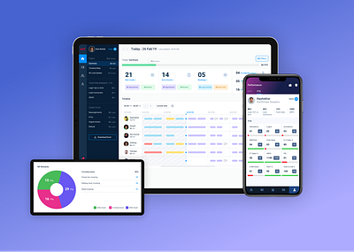 Dashboard app colour dashboad dashboard ui design timeline ui ux