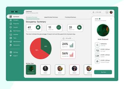 Dashboard creative dashboard design figmadesign flexible ui ux