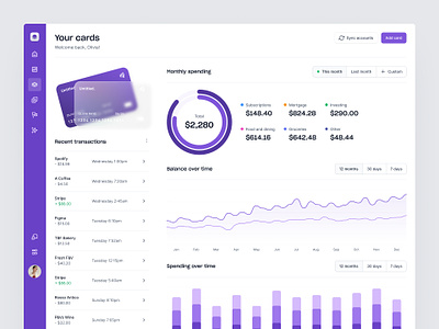 Personal banking dashboard — Untitled UI banking bar chart bar graph chart charts credit card dashboard design system figma fintech graph line chart line graph minimal minimalism personal banking sidenav simple table user interface
