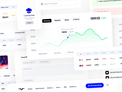 AmirTrader ⁝ Components chart components crypto blog crypto case study crypto components crypto ui crypto website dark chart dark mode dashboard forex app forex blog forex website graph input box menu minimal table trading blog trading website