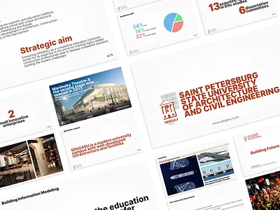 SPbGASU Presentation brand brutalism layout powerpoint ppt pptx presentation slide