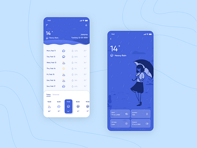 Weather App app blue clean cloudy icon illustration mobile app mobile app design mobile ui rainy simple ui ux weather weather app weather forecast