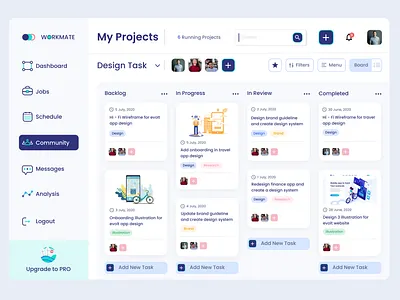 Workmate - Dashboard dashboard design dashboard ui figmadesign interface uidesign uiux userinterface