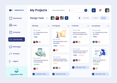 Workmate - Dashboard dashboard design dashboard ui figmadesign interface uidesign uiux userinterface