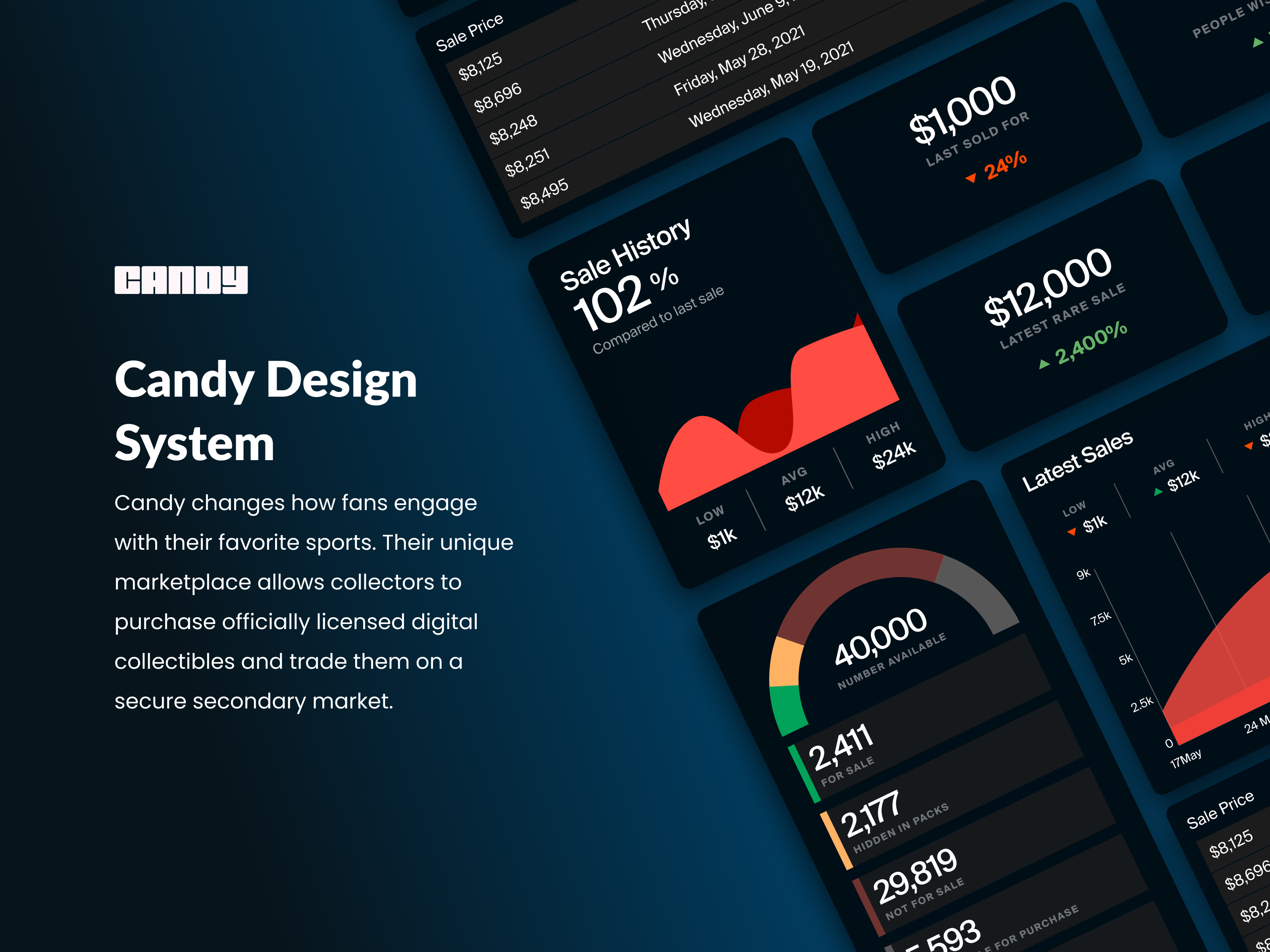 Candy NFT Platform Design System baseball bitcoin candy crypto crypto currency currency design system finance major league baseball mlb money nft product design tailwind ui ux