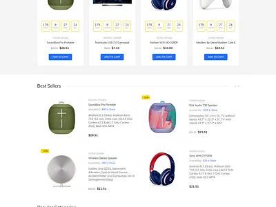 Abelo – Electronics eCommerce HTML5 Template accessories bootstrap clean digital digital products electronic html electronics electronics parts electronics shop gadgets html5 modern products responsive shopping store