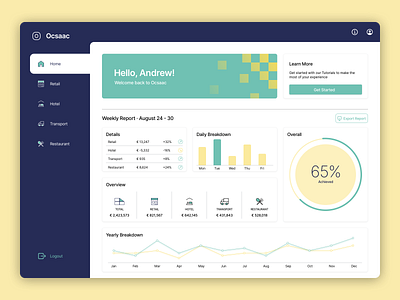 Dashboard Web App dashboard design navigation statistics ui ux web app webdesign