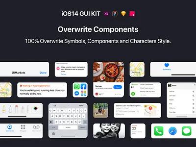 iOS14 GUI KIT adobe xd adobexd app kit design figma gui invision iphone mockups prototype sketch template wireframe xd