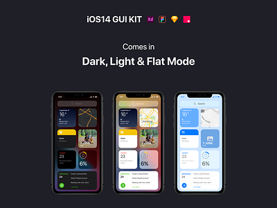 iOS14 GUI KIT adobe xd adobexd app kit design figma gui invision iphone mockups prototype sketch template wireframe xd