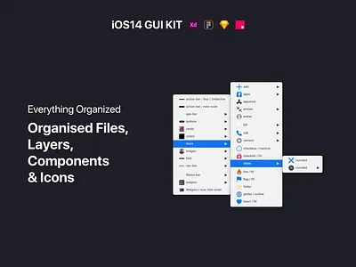 iOS14 GUI KIT adobe xd adobexd app kit design figma gui invision iphone mockups prototype sketch template wireframe xd