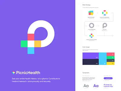 PicnicHealth branding design drawing icon identity illustration iphone logo mark website