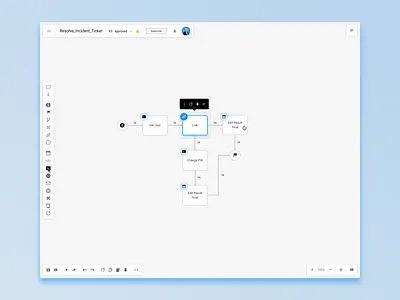 New Designer – Clean View chart design flow interface ui