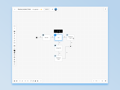 New Designer – Clean View chart design flow interface ui