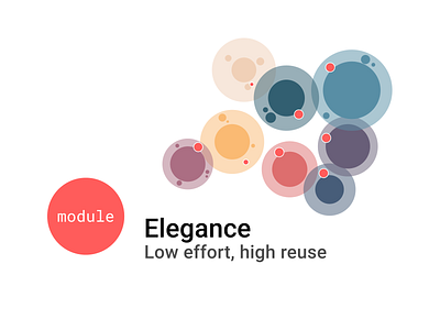 Elegance illustration code codepen good code kiss object oriented programming software maintenance