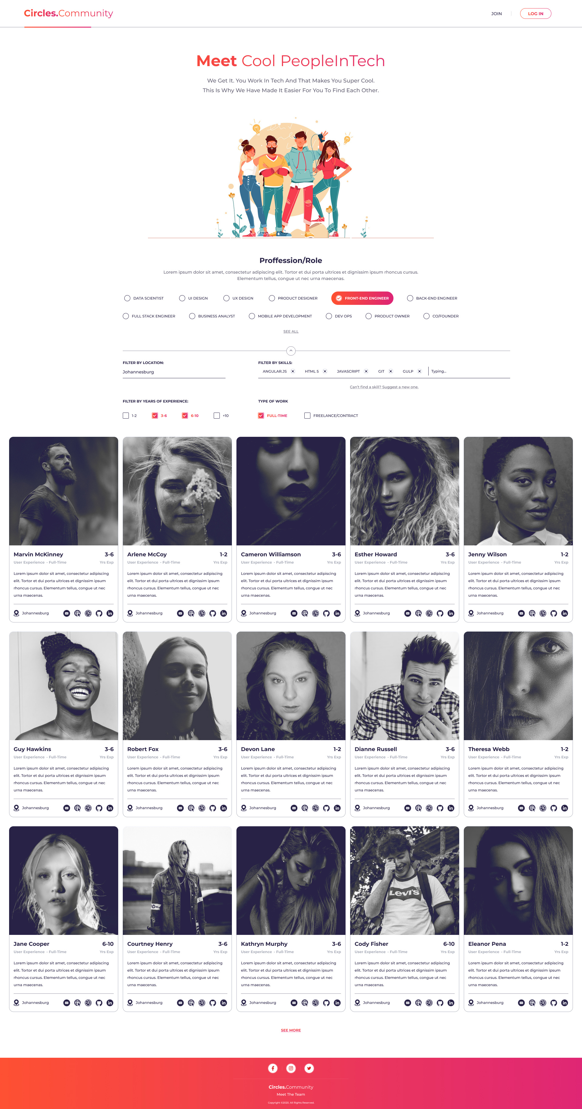 Example of CirclesCommunity