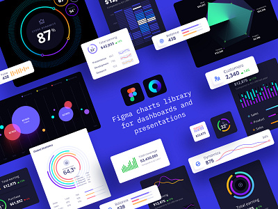 Orion charts library for Figma analytics chart chart dashboard data dataviz desktop infographic product template ui kit