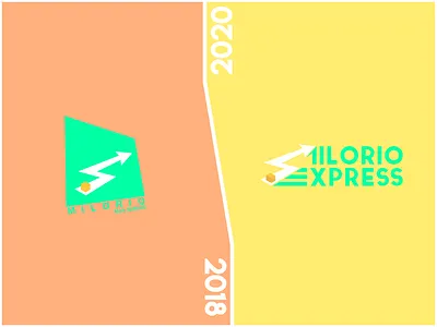 Milorio redesign branding delivery design illustration logo