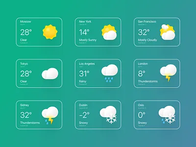 Weather Icon Set app cards cards ui icons icons set set ui weather
