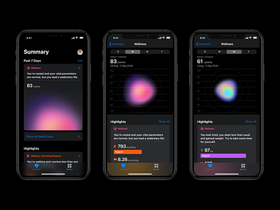 Apple Wellness concept app apple data data visulization graphs health health kit healthcare ios ios13 ios14 iphone iphone x logo macos metrics osx statistics visual wellness