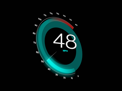 Speedometer concept design 2d 3d auto automotive car cluster dial digital gauge hmi interface speed speedometer ui ux vehicle