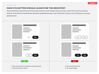 Do Don't UX - Main CTA button should always be the brightest best practice button cart coupon cta e shop e sport ecommerce ecommerce design education estate event offer product reduction retail sell seller shopping trigger