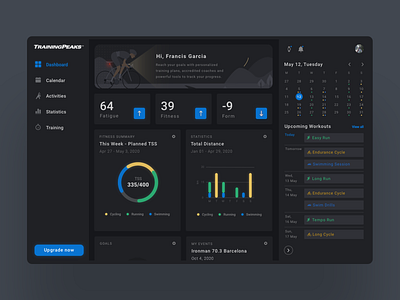 Training Peaks - Dark Mode Dashboard app app design cycling dark mode dark ui dashboard illustration sketch training ui ui design ui ux web web design