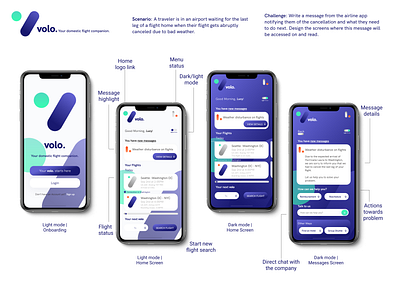 Volo | Airline App - Message Screens for cancelation ui design ux writing