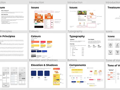 Treatsure Design System design ui ux