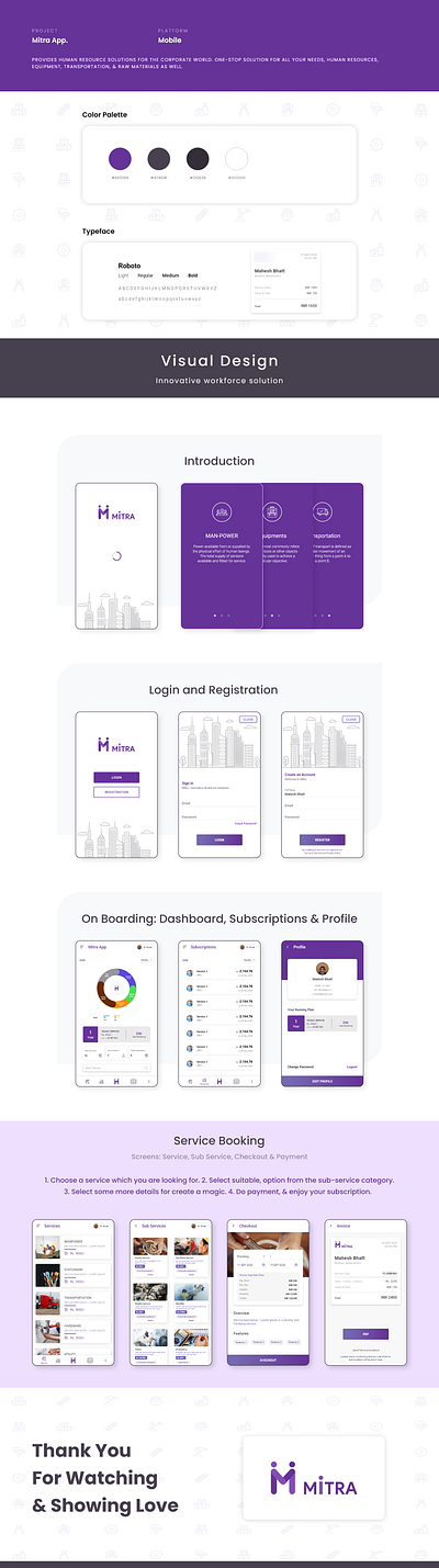 MItra App adobexd appdesign behance project ui uidesign uiux