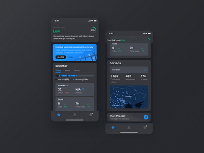 COVID App app application black covid covid 19 covid19 dark app dark mode dark theme dark ui dashboad minimal mobile mobile app mobile ui risk statistics summary ui ux