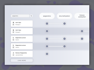 PAOH Resource Search for Ontologue LMS dataviz education search ui ux web