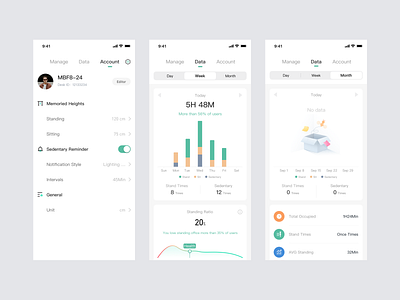 Digi App ｜Data Dashboard animation app branding chian control dashboard data design digital green health icon iphonex mobile smart ue ui uidesign ux