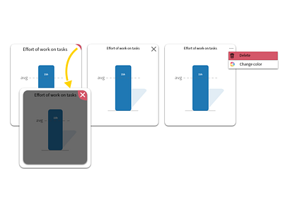 Deleting a graph idea app beginner challenge design help idea illustration intuitive ui ux