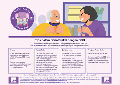 Make interaction with dementia patient affinity designer alzheimer design flat indonesia vector