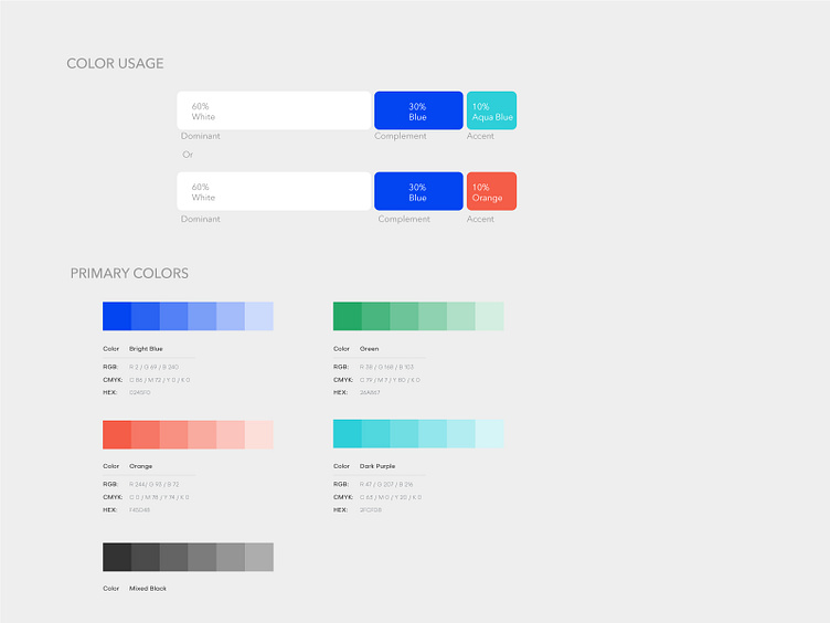 Empuls- Employee management SAAS product Branding by Jahid Hasan on ...
