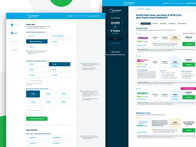 Loan Application Form Design design form design form research loan app stepper ui ux website