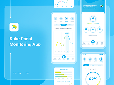 Solar Panel Monitoring App app app design chart chart design colorful dashboard dashboard app dashboard design dashboard ui energy bar home screen monitoring monitoring dashboard solar solar energy solar panel status update ui design user inteface ux design