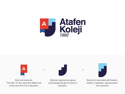 Atafen College Branding badgedesign brand identity brandidentity branding branding and identity branding and logo branding design college college logo design logo logo design school school logo