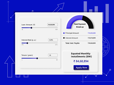 Home Loan EMI Calculator calculator ui dailyui ui uidesign user interface design