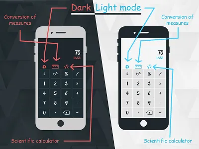 Mobile Calculator Daily UI#004 calculator daily dailyuichallenge design illustration mobile ui ux