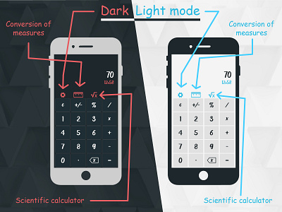 Mobile Calculator Daily UI#004 calculator daily dailyuichallenge design illustration mobile ui ux